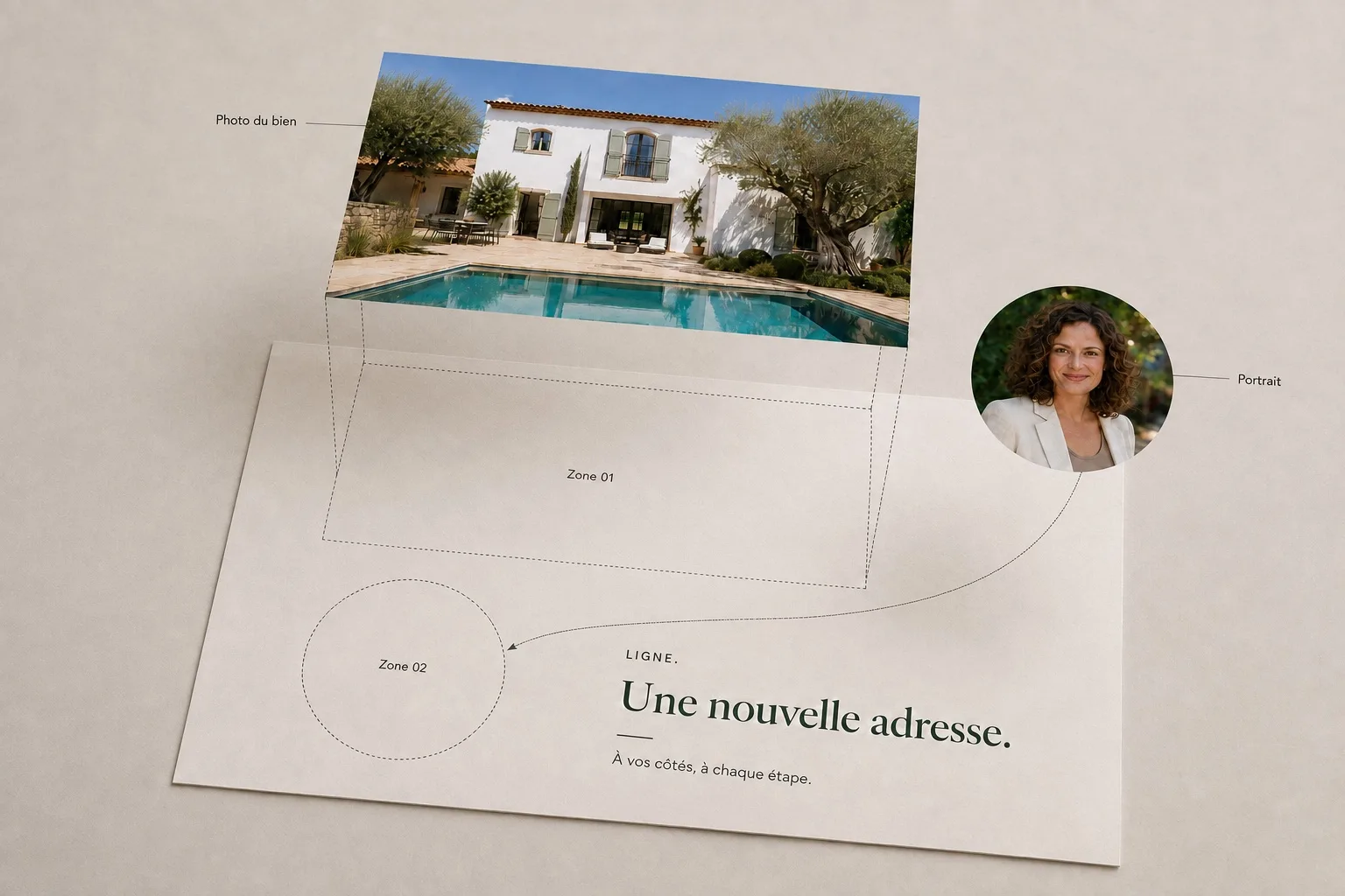 Vue éclatée : la photo du bien et le portrait rond sont reliés à leurs zones sur le leaflet